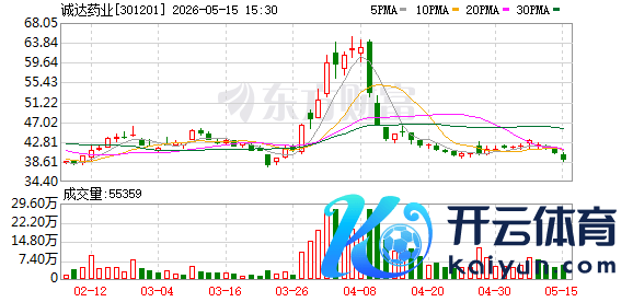 K图 301201_0